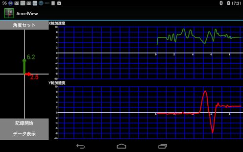 Accelerometer 加速度計(圖2)-速報App