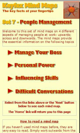 People Management -4 Mind Maps