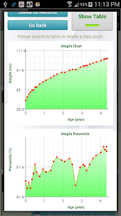 Growth Chart Trial(圖2)-速報App