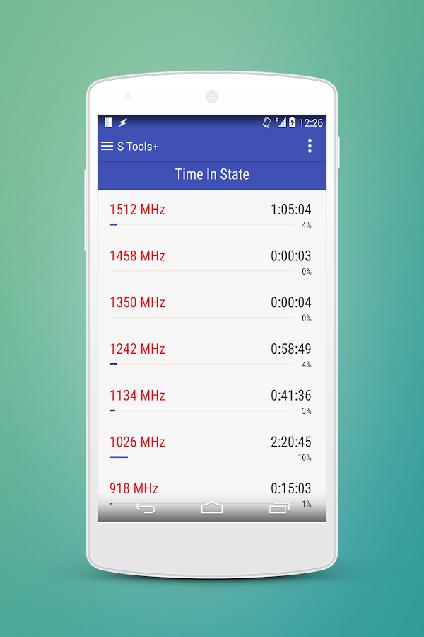 S Tools+ Material - screenshot