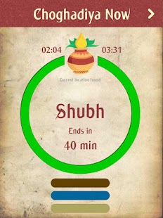 Lastest Choghadiya Now APK for Android