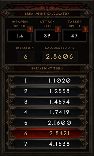 Diablo 3 Breakpoint Calculator