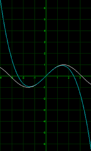 Download Scientific graph calculator APK for Android