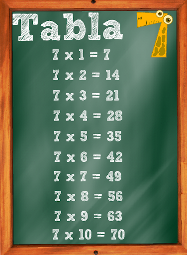 免費下載教育APP|Aprender Tablas de Multiplicar app開箱文|APP開箱王