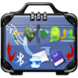 Secure Backup & Restore