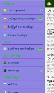 Lastest Alinn Myat Wunn အလင္းမ်က္ဝန္း APK for Android