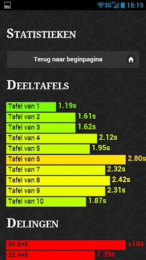 免費下載教育APP|Deelkampioen app開箱文|APP開箱王