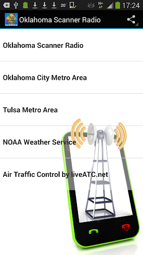 Oklahoma Scanner Radio