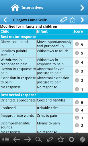 【免費醫療App】Pediatrics pocket-APP點子