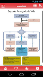 MCEE REANIMA poster 2