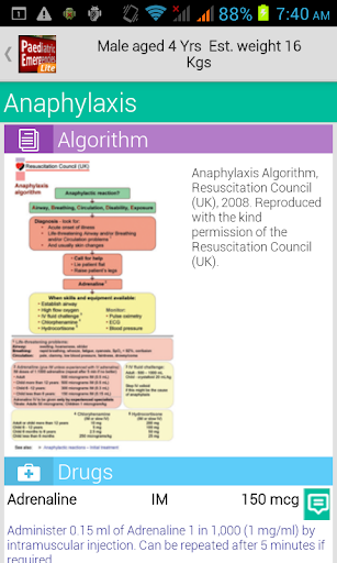 Paediatric Emergencies Lite