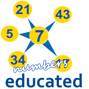 lotto Educated numbers 4.21