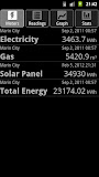 Energy Consumption Analyzer