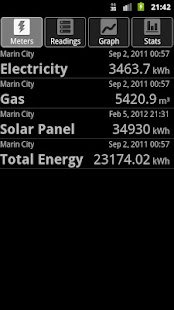 Energy Consumption Analyzer(圖1)-速報App