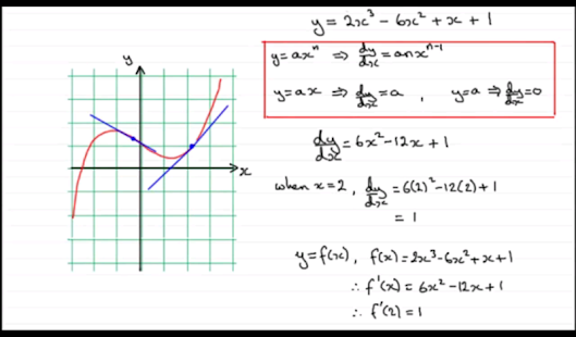 Edexcel C1 Screenshots 5