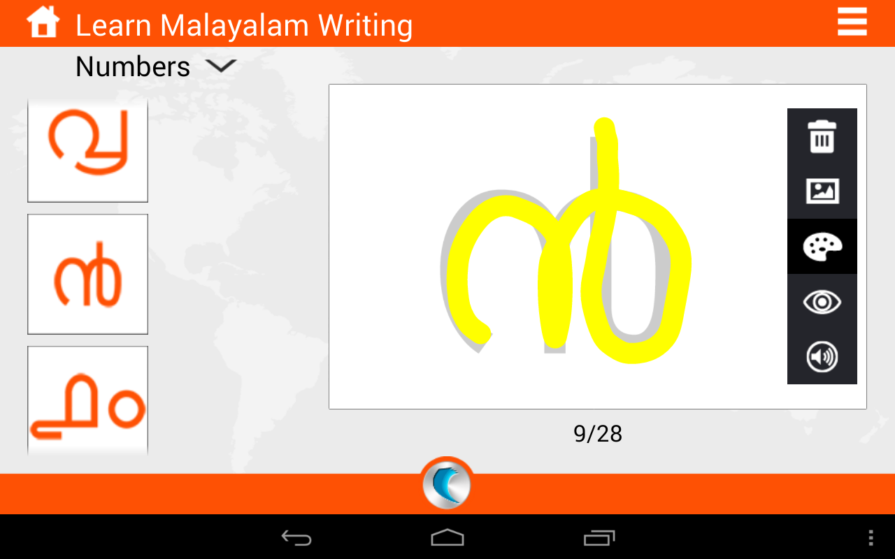 Social media malayalam essay