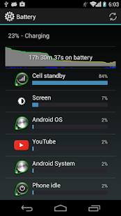 Signal Battery Memory Refresh(圖3)-速報App