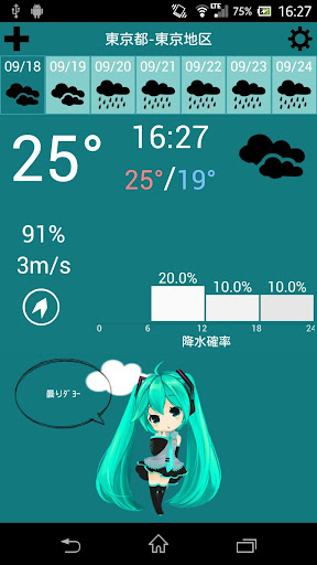 初音ミクの天気予報