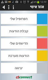 Ctconnect - Sitikonkt poster 4