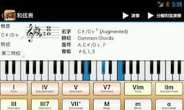 Piano Companion: 钢琴和弦和规模
