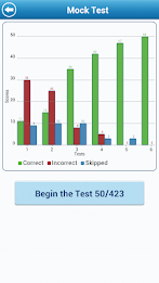 11+ VR MT by The Tutors Lite poster 8