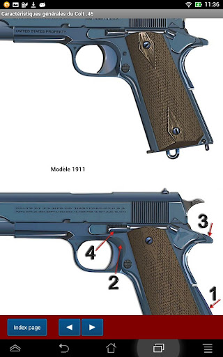 Mécanique Colt .45 expliquée