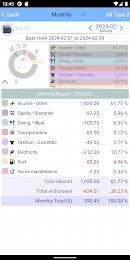 EvoWallet MoneyTracker Premium 1