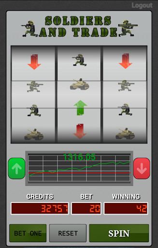 【免費博奕App】Soldier Slot-APP點子
