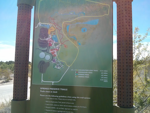 Springs Preserve Trail Map