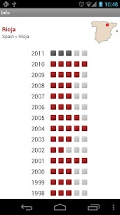 Wine Profiles Screen 3