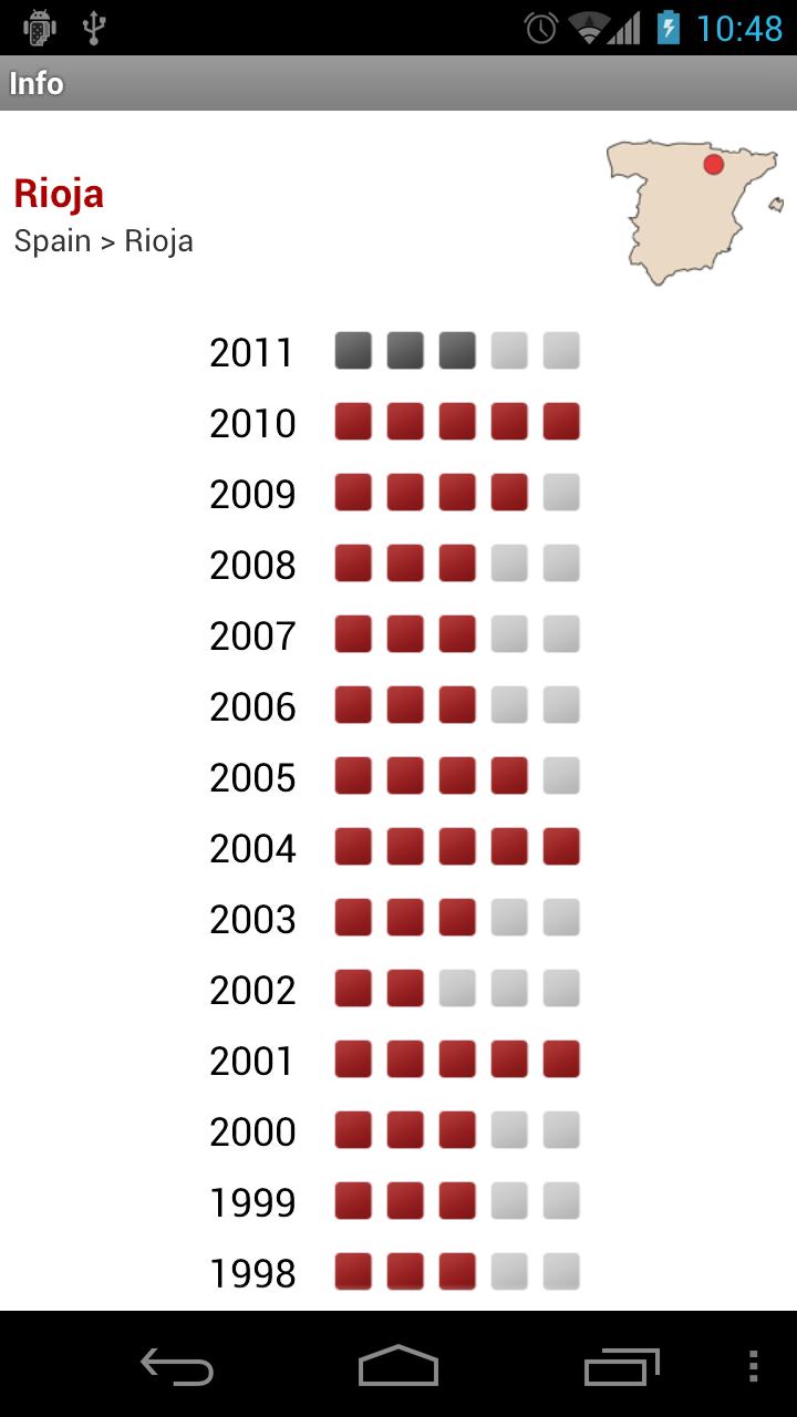 Wine Profiles Screen 3