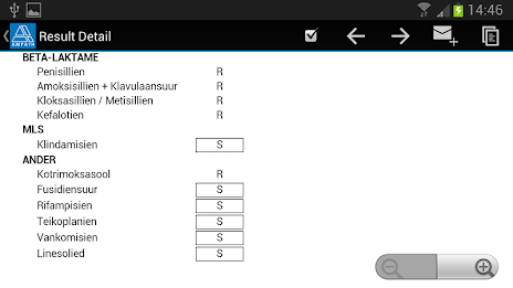 AMPATH Results poster 4