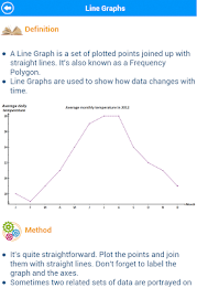 SAT Math : Data Analysis Lite poster 18