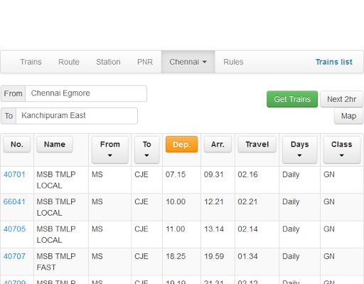 【免費旅遊App】Chennai Local Train-APP點子