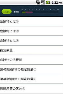 パブロフ危険物乙４類(圖3)-速報App
