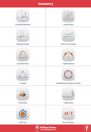 ACT Math : Geometry Lite poster 16