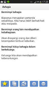 Lastest Tafsir Mimpi APK