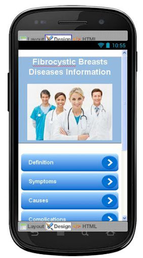 Fibrocystic Breasts Disease