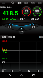 How to mod 日盛權世界 0.3.56 unlimited apk for pc