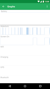 BetterBatteryStats(圖7)-速報App