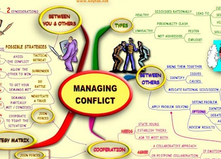 免費下載商業APP|Managing Conflict MindMap app開箱文|APP開箱王