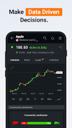 Investing.com - Stocks & News 1