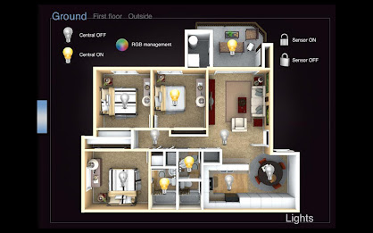 ThinKnx gen. 1 poster 3