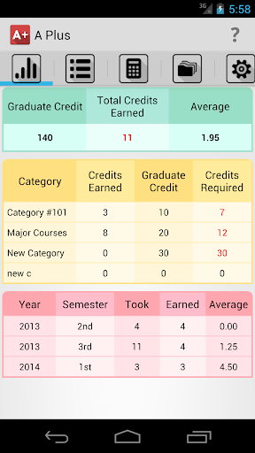 Grade Calculator GPA