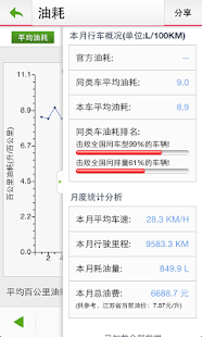 尊荣亿方 Screenshots 2