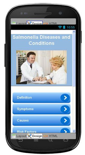 Salmonella Disease Symptoms