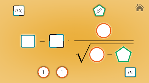 Beautiful Equations