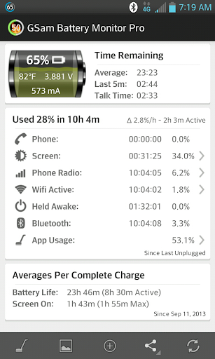 【免費工具App】GSam Battery Monitor Pro-APP點子