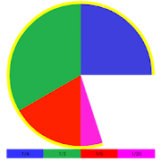 Adding unit fractions +