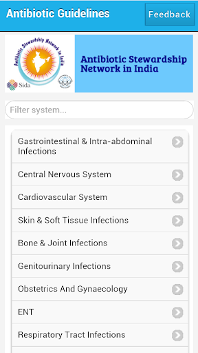 Antibiotics ABSN